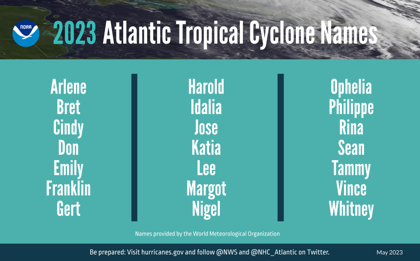 IMAGE Hurricane Outlook May 2023 Names 052422 NOAA